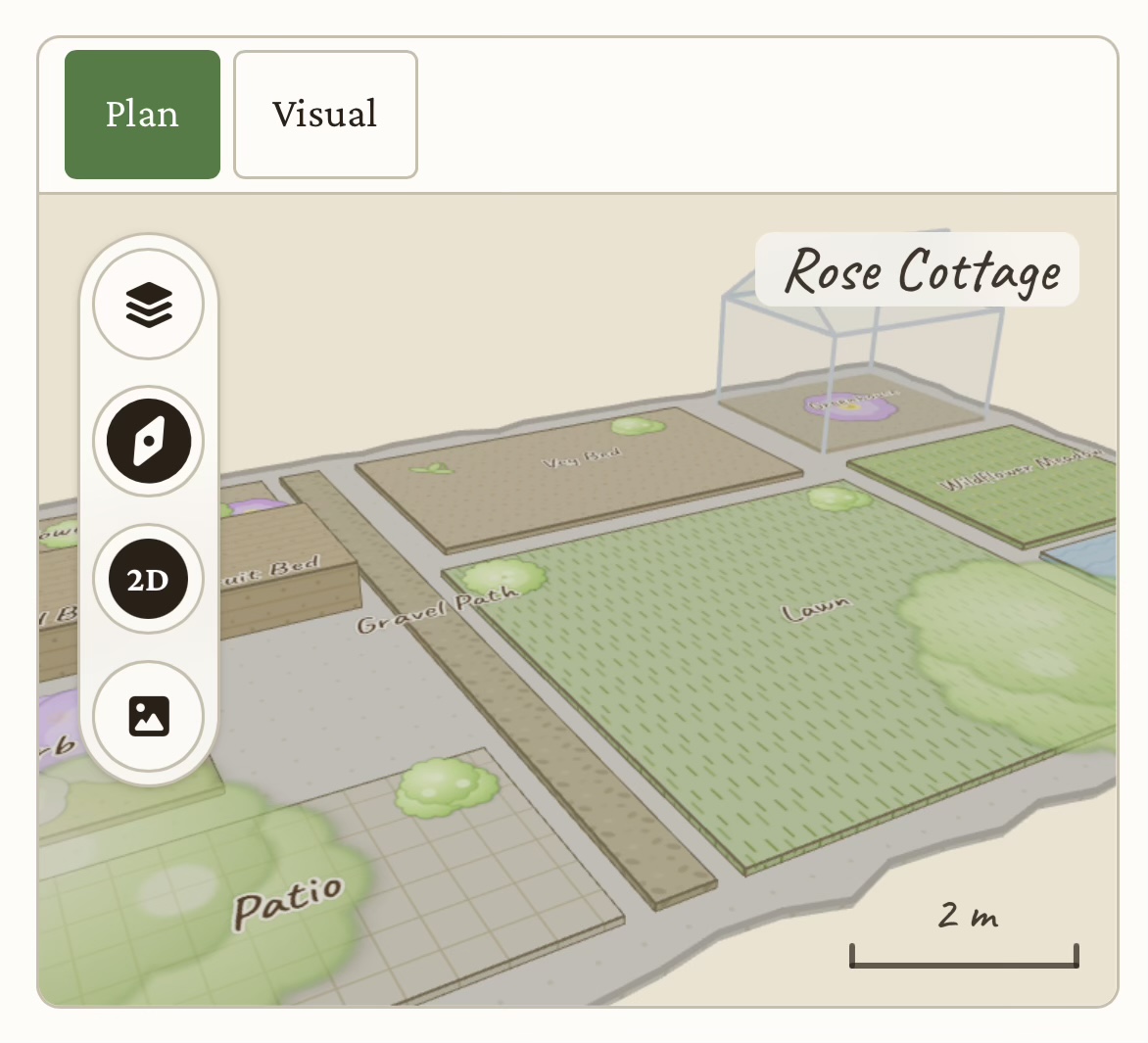 Garden map — beds, plants in place